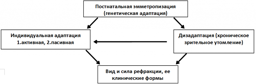2018-12-05_15-32-33.png